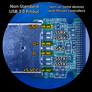 Non-Standard USB3.0 Flash Drive Pinout